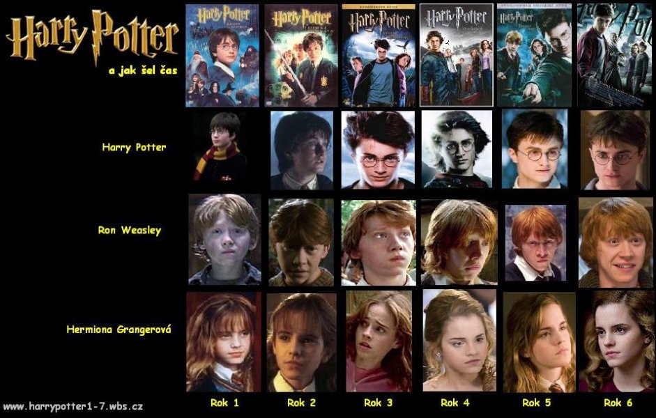 Harry_Potter_a_jak_sel_cas